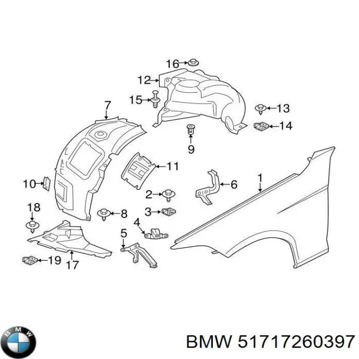 7260397 BMW Подкрылок крыла переднего левый+правый, комплект