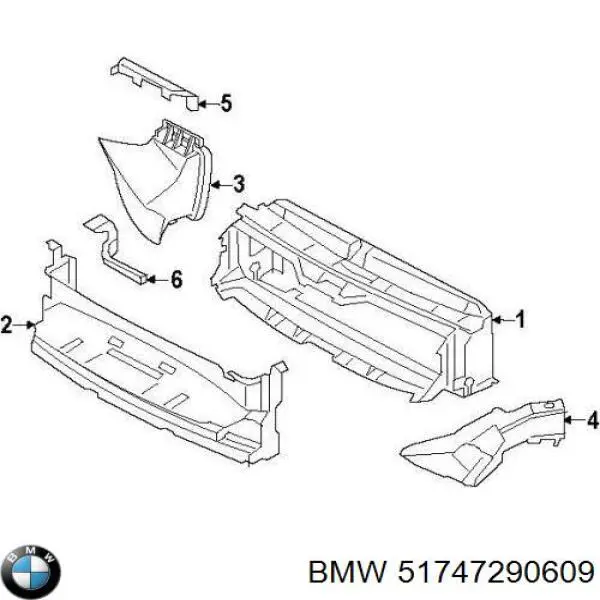 Воздуховод/дефлектор радиатора, нижний BMW 51747290609 цена, от 42.33 USD