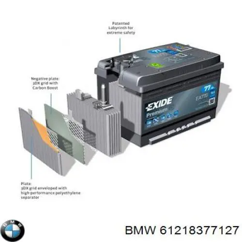 Купить BMW Емкость 61А/ч 61218377127