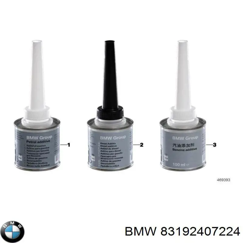 83195A07759 BMW Присадки топливной системы бензиновых двигателей