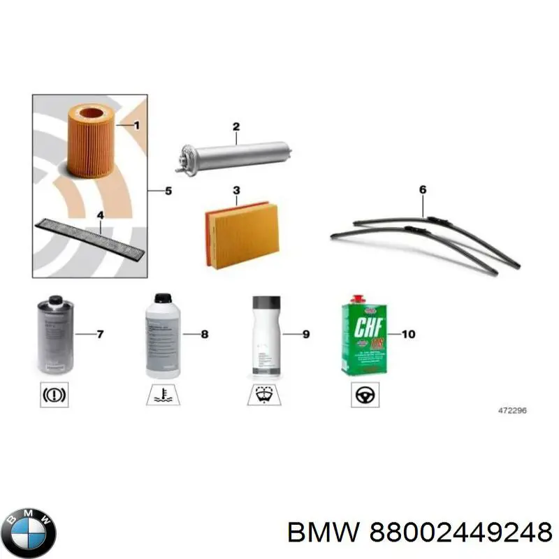 Комплект фильтров на мотор BMW 88002449248