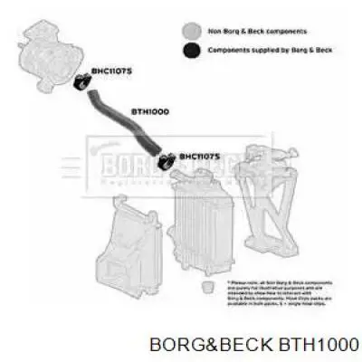 Шланг (патрубок) интеркуллера нижний Borg&beck BTH1000