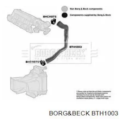 Difusor de intercooler para Alfa Romeo 147 (937)