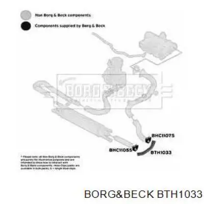 BTH1033 Borg&beck шланг (патрубок интеркуллера нижний левый)