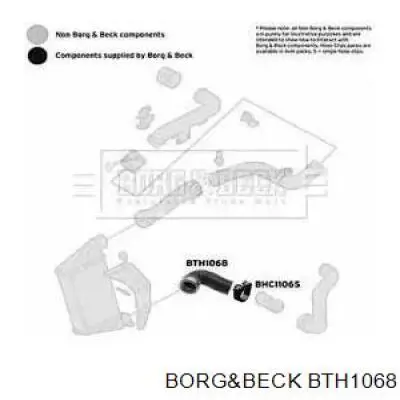 Шланг (патрубок) интеркуллера нижний BTH1068 Borg&beck