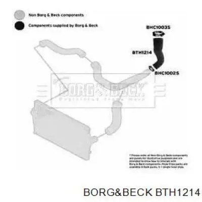 BTH1214 Borg&beck 