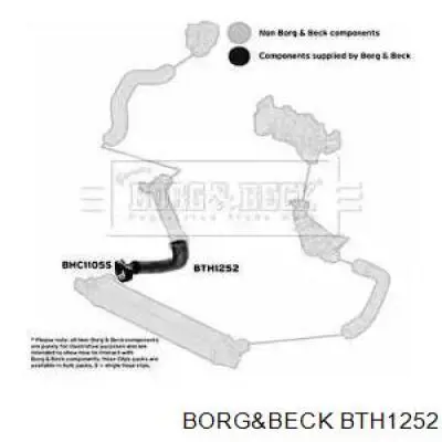 Mangueira (cano derivado) direita de intercooler para Peugeot Bipper (225L)