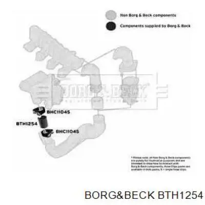 Патрубок воздушный, выход из турбины/компрессора (наддув) BTH1254 Borg&beck