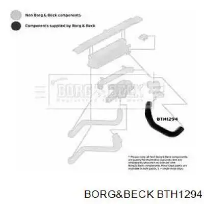 Правый шланг интеркуллера BTH1294 Borg&beck