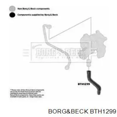 Трубка (шланг) отвода масла от турбины на Peugeot 206 2A/C