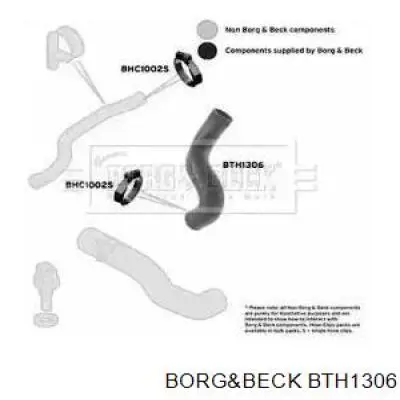  BTH1306 Borg&beck