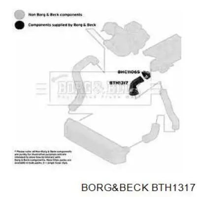 PNH000184185 Land Rover 