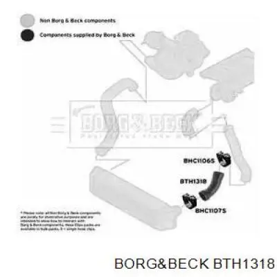  BTH1318 Borg&beck