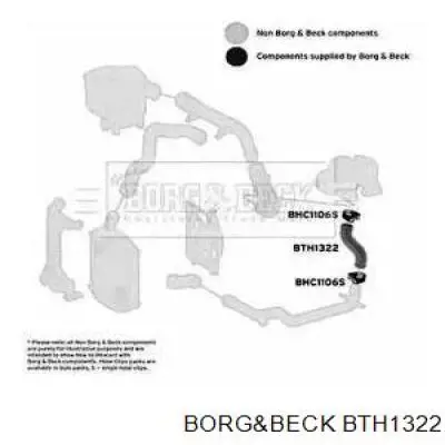 Патрубок воздушный, выход из турбины/компрессора (наддув) BTH1322 Borg&beck