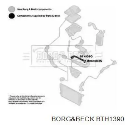 BTH1390 Borg&beck cano derivado de ar, saída de turbina (supercompressão)