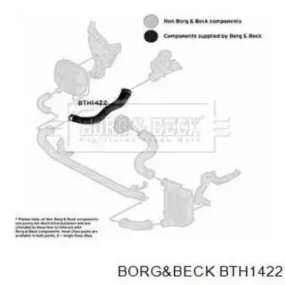 Прокладка турбины нагнетаемого воздуха, прием BTH1422 Borg&beck