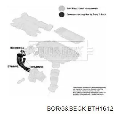 BTH1612 Borg&beck cano derivado de ar do medidor de consumo do ar