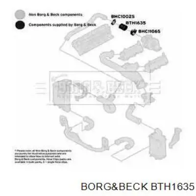 Патрубок воздушный, выход из турбины/компрессора (наддув) BTH1635 Borg&beck