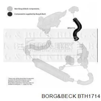 Cano derivado de ar, da válvula de borboleta para Audi A4 (8K5)