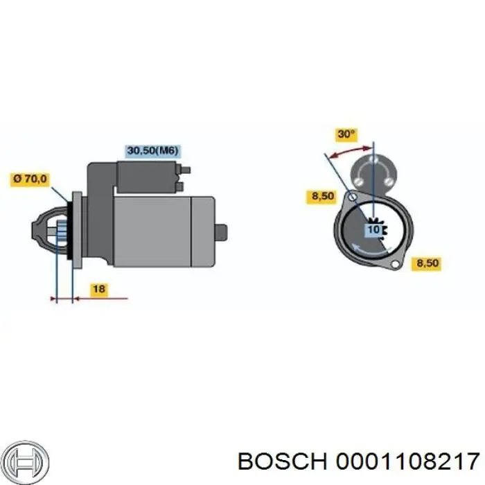 Стартер двигателя Bosch 0001108217