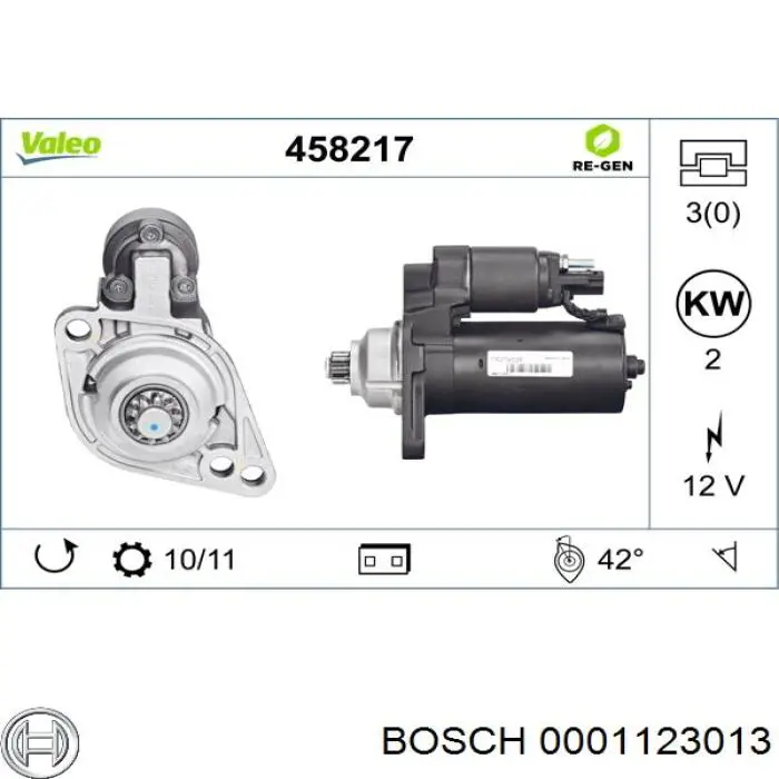 Стартер 0001123013 Bosch