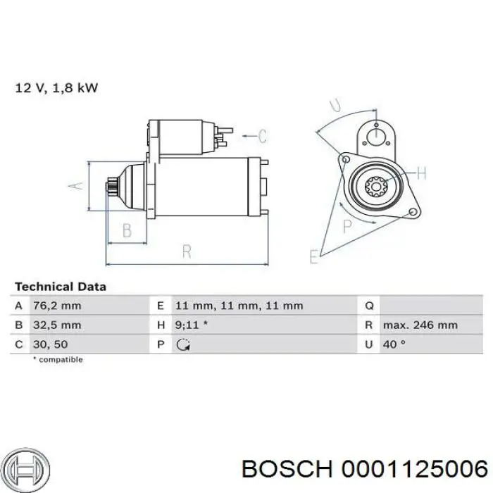 0001125006 Bosch стартер