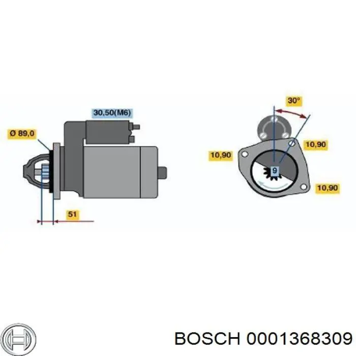 Стартер двигателя Bosch 0001368309