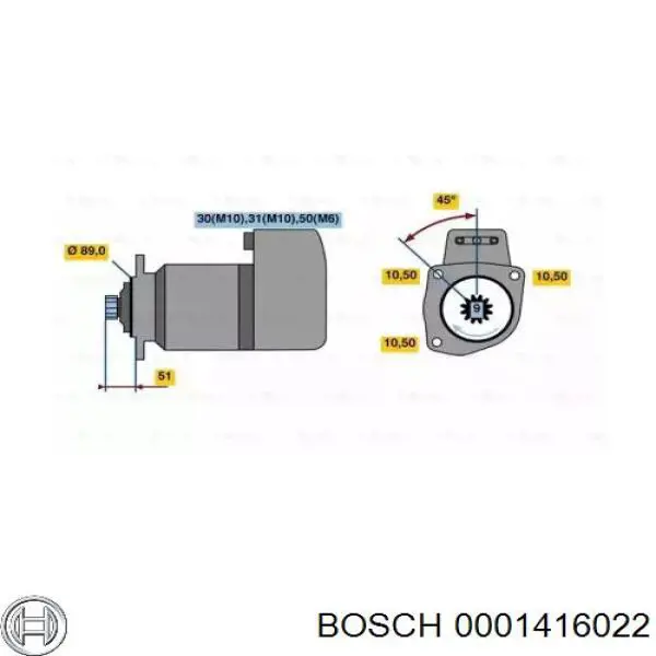 0001416022 Bosch стартер