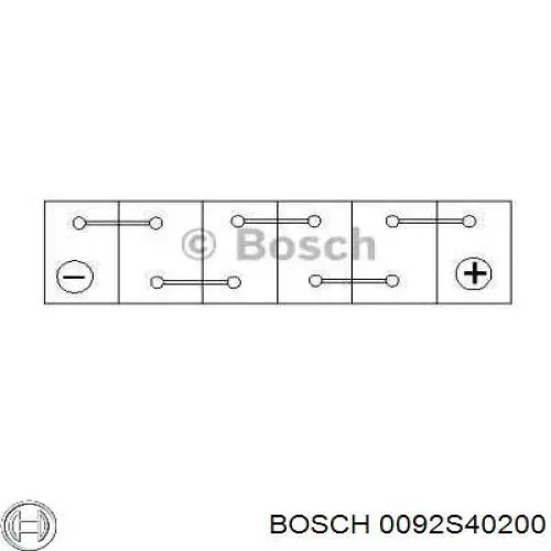 Купить Аккумулятор Bosch 45 А/ч (0092S40200)