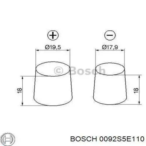Аккумулятор Bosch 0092S5E110