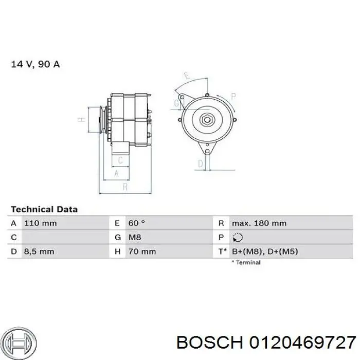 0120469727 Bosch генератор