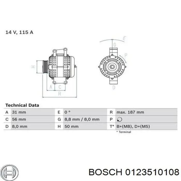 Автомобильный генератор Bosch 0123510108 цена, от 172.97 USD