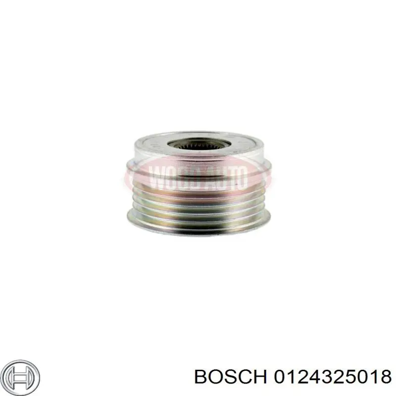 Автомобильный генератор Bosch 0124325018 цена, от 74.52 USD