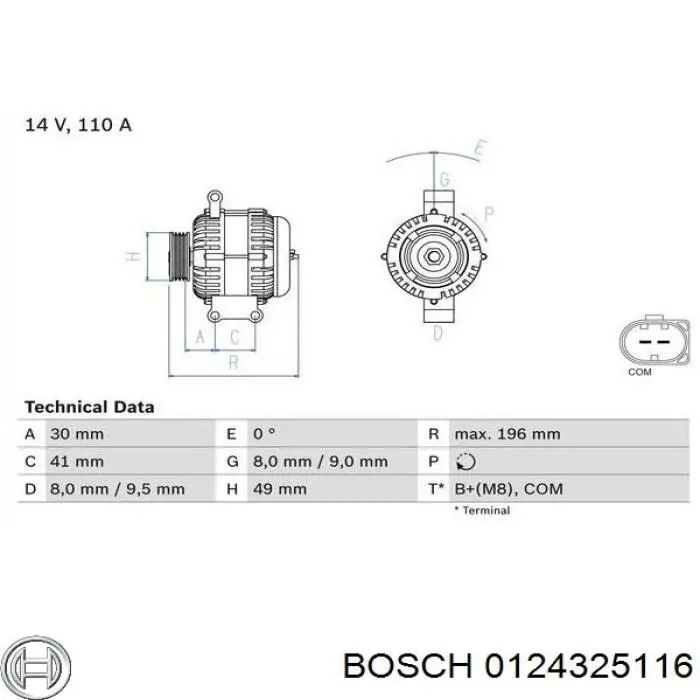 Генератор 0124325116 Bosch
