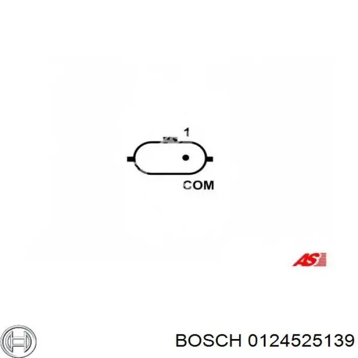 Автомобильный генератор Bosch 0124525139 цена, от 64.11 USD