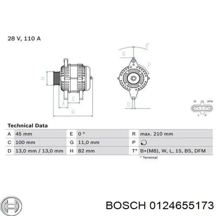 Автомобильный генератор Bosch 0124655173 цена, от 183.66 USD