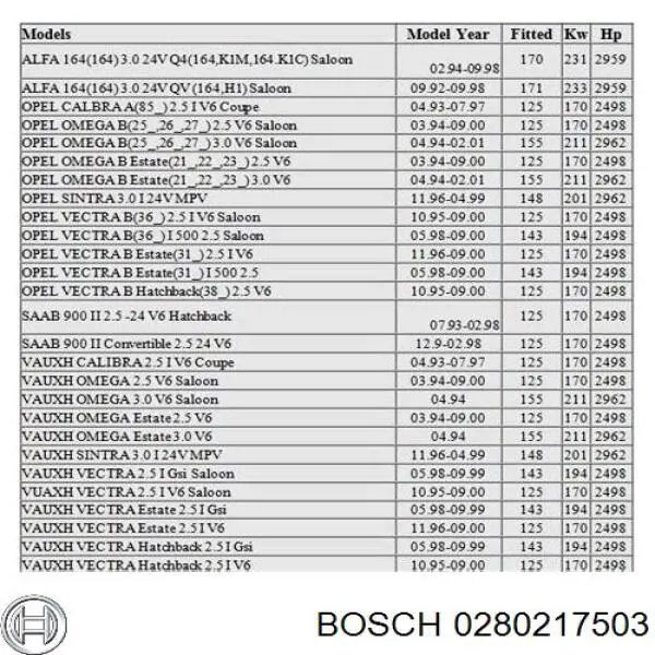 0280217503 Bosch Датчик расхода воздуха
