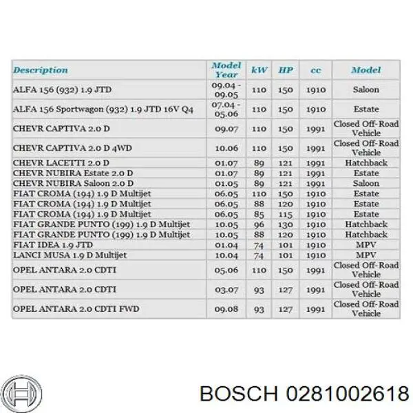 Датчик массового расхода воздуха Bosch 0281002618 цена, от 19.00 USD