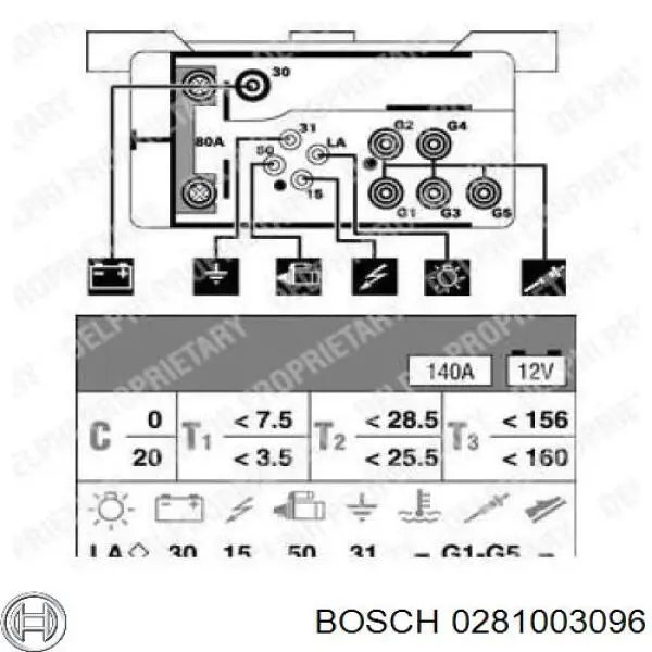 Реле свечей накала 0281003096 Bosch