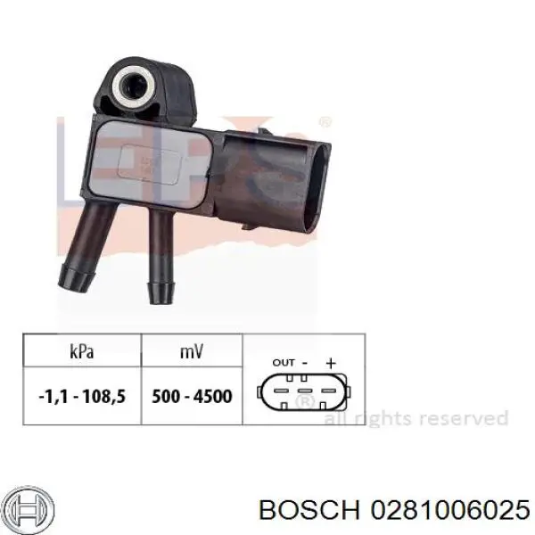 Датчик давления выхлопных газов 0281006025 Bosch