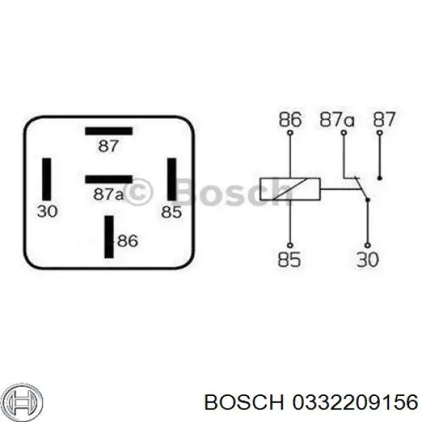  0332209156 Bosch