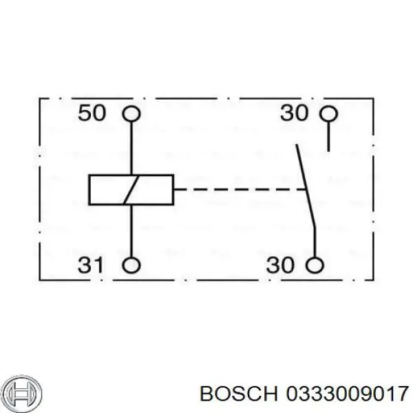 0333009017 Bosch Тяговое реле стартера