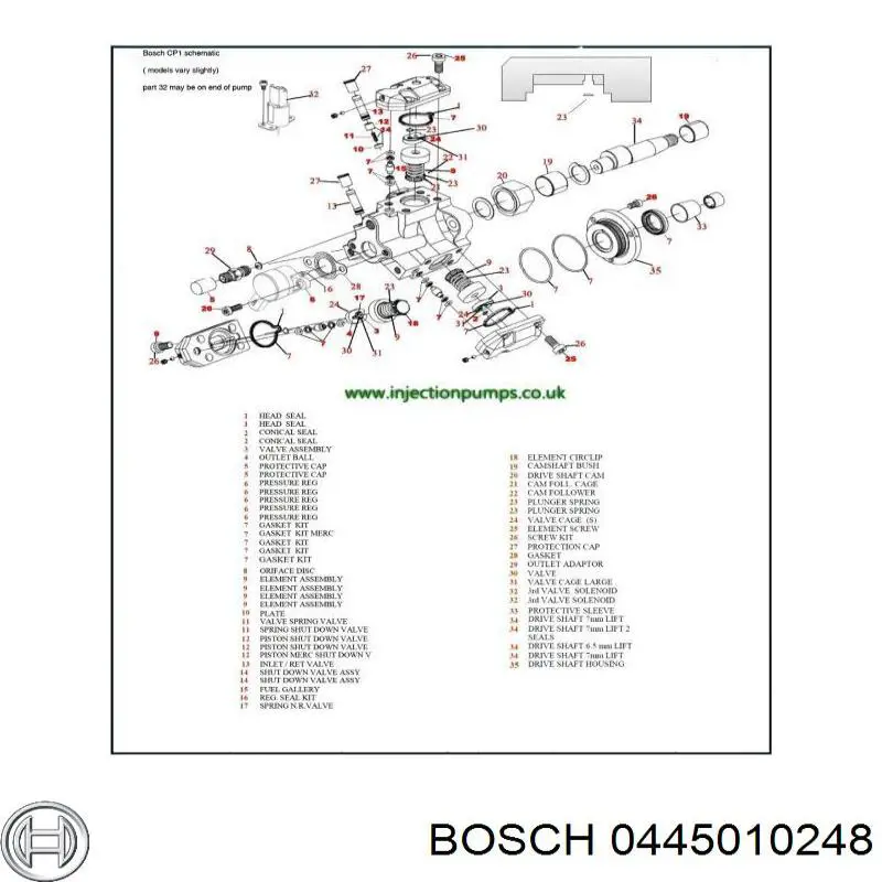 Насос топливный высокого давления (ТНВД) Bosch 0445010248 цена, от 63.34 USD