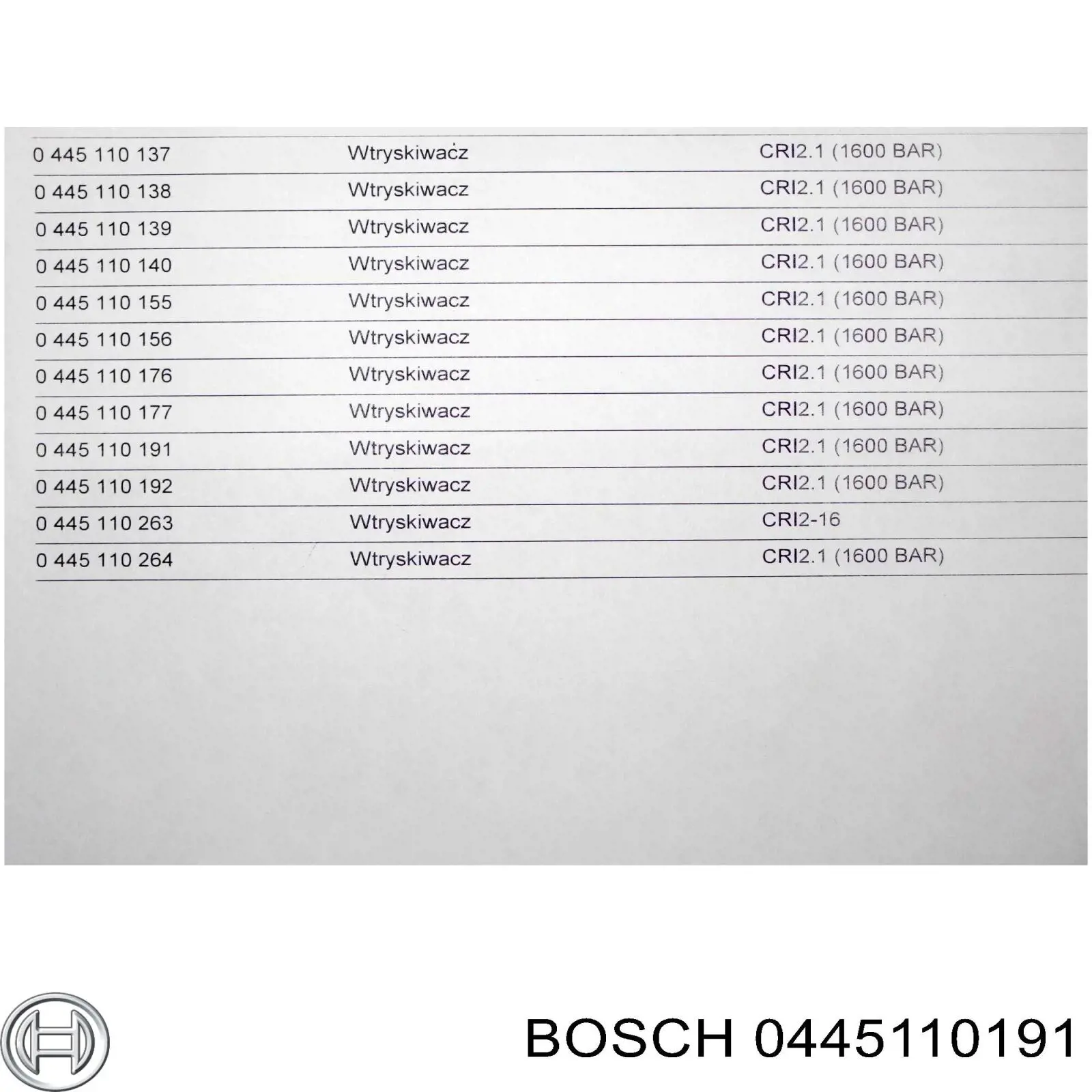 0445110191 Bosch bomba/injetor