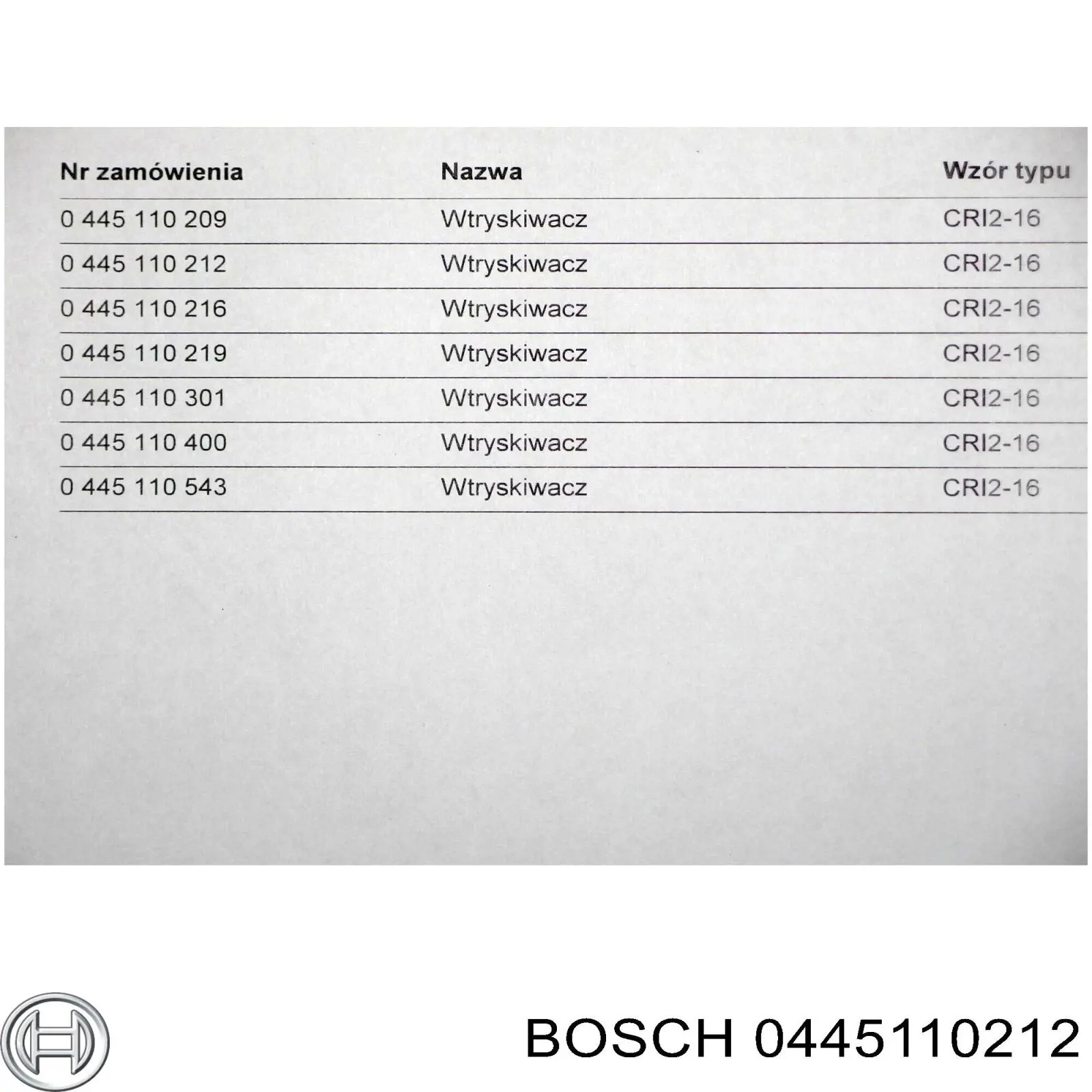0445110212 Bosch форсунки