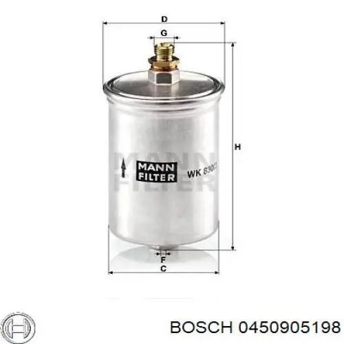 Фильтр тонкой очистки топлива Bosch 0450905198 цена, от 13.13 USD