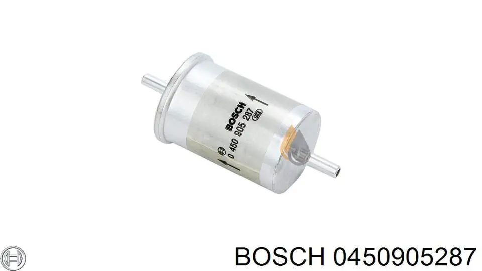 0450905287 Bosch