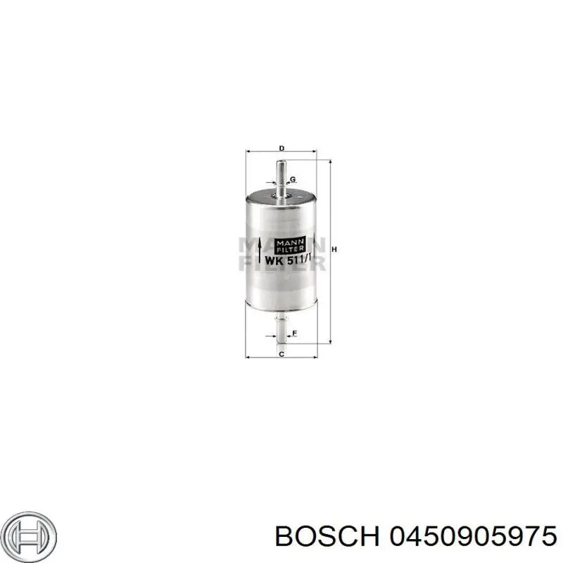 Фильтр тонкой очистки топлива Bosch 0450905975 цена, от 26.40 USD