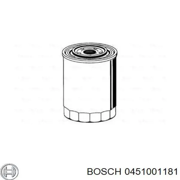 Масляный фильтр 0451001181 Bosch