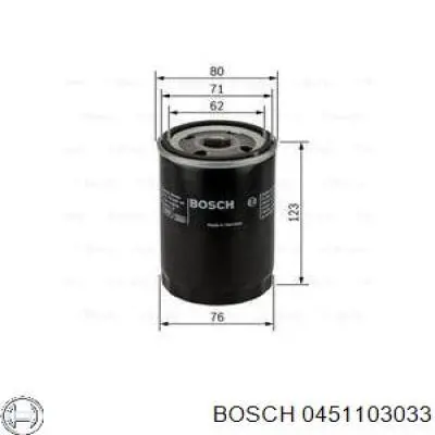 Фильтр масла Bosch 0451103033